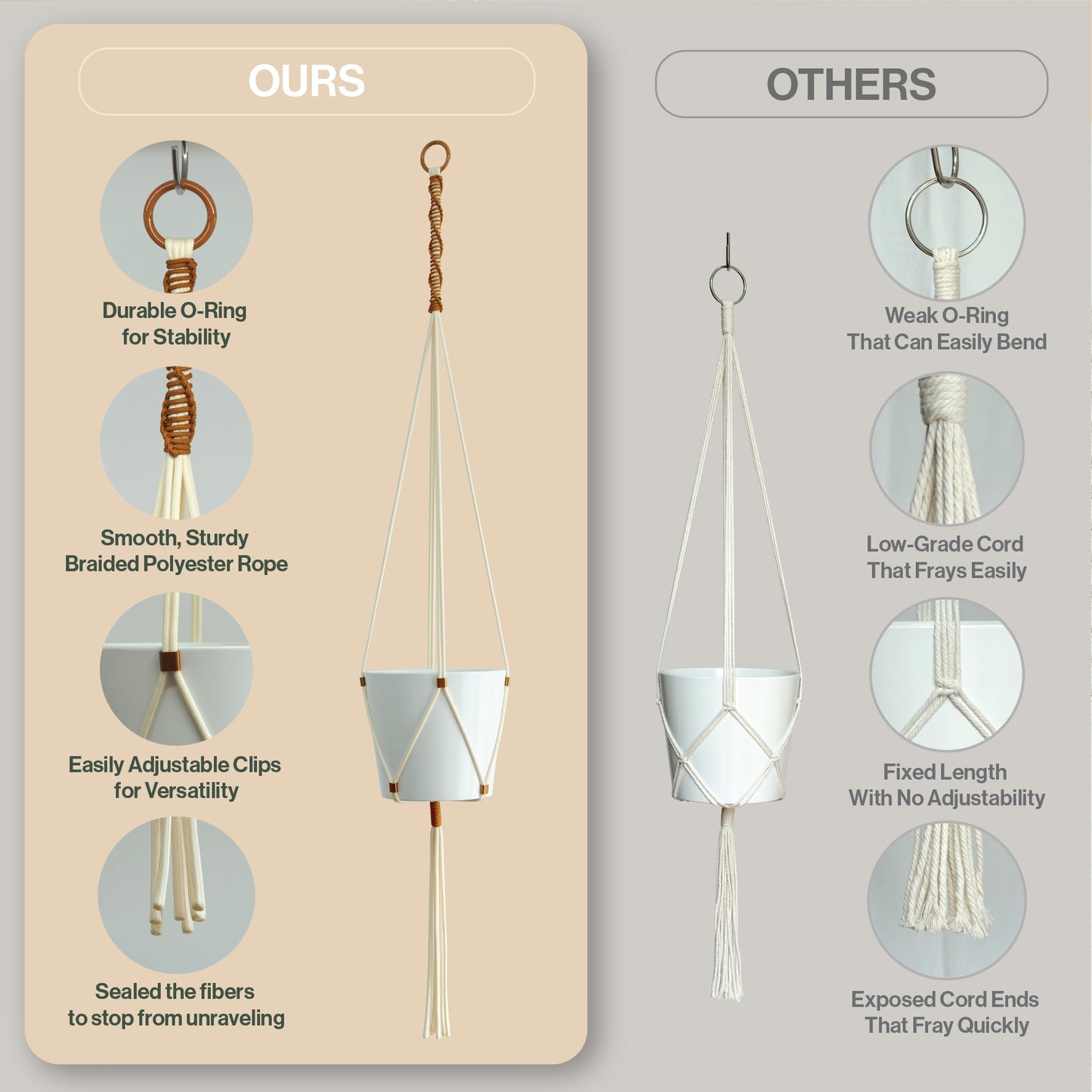 LET BE Macrame Plant Hanger set of 1 with Screw Hook(Ivory*Burnt Orange)