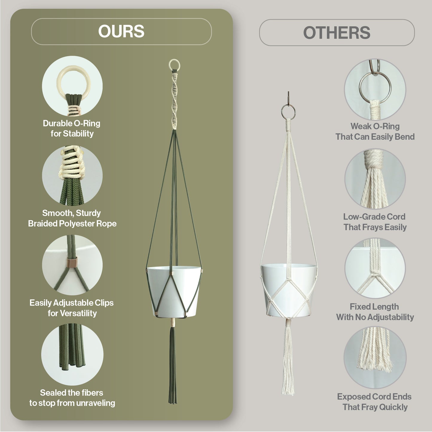 LET BE Macrame Plant Hanger set of 1 with Screw Hook(Forest Green* Ivory)
