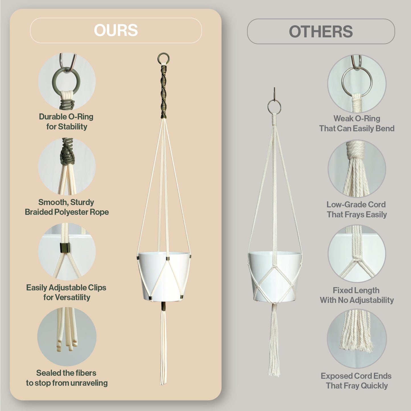 macrame plant hanger length of cord LET BE Macrame Plant Hanger set of 1 with Screw Hook(Ivory*Forest Green)