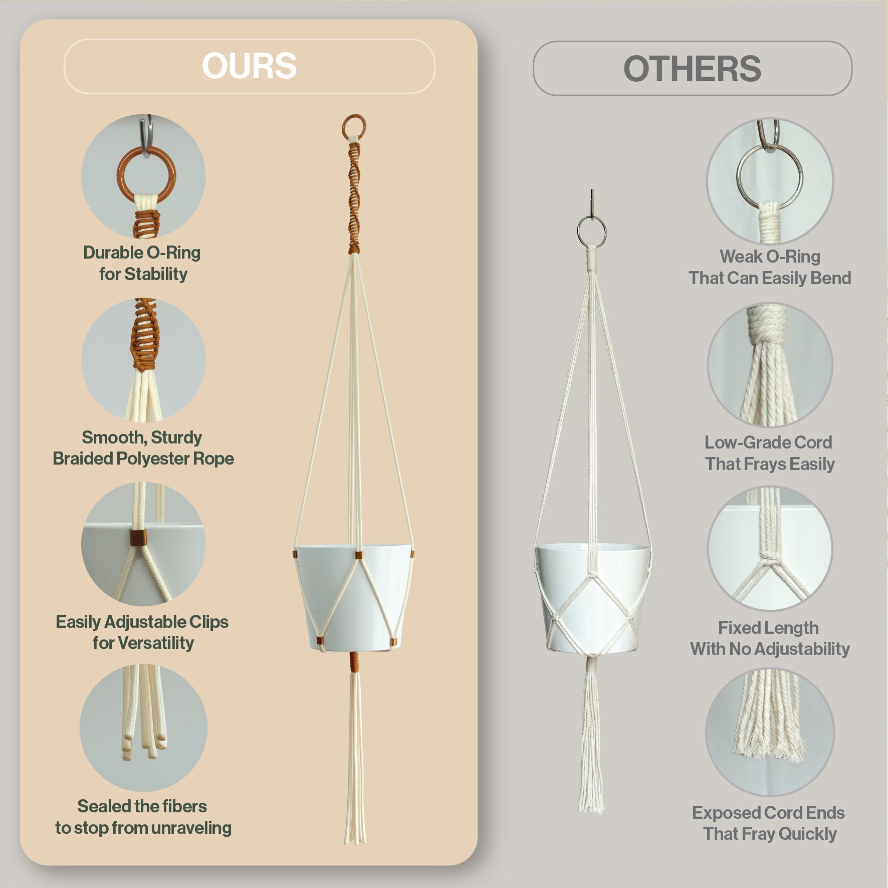macrame plant hanger cord length LET BE Macrame Plant Hanger set of 1 with Screw Hook(Ivory*Burnt Orang – LETBE SHOP