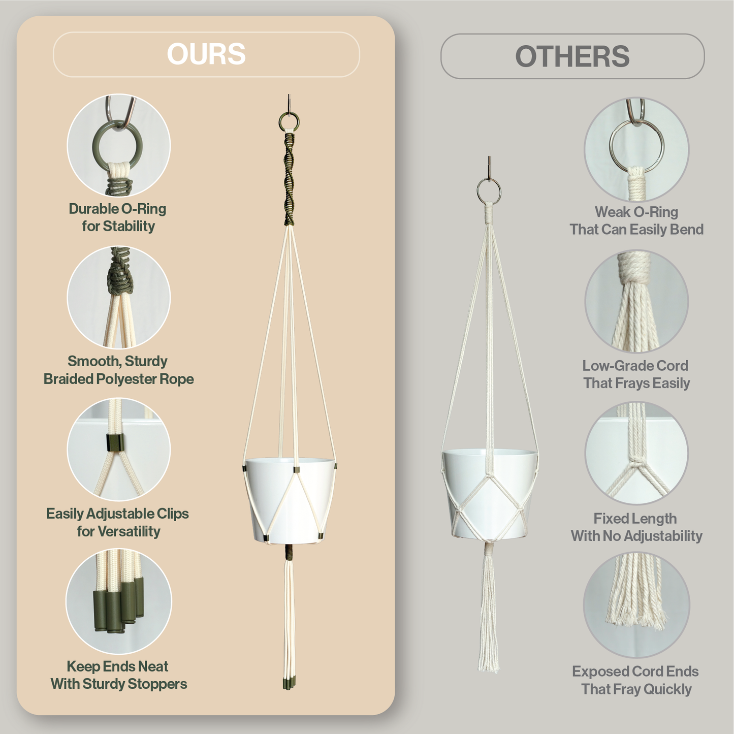 LET BE 2 Packs Macrame Plant Hanger Set of 2 with 4 Hooks (Ivory & Forest Green)