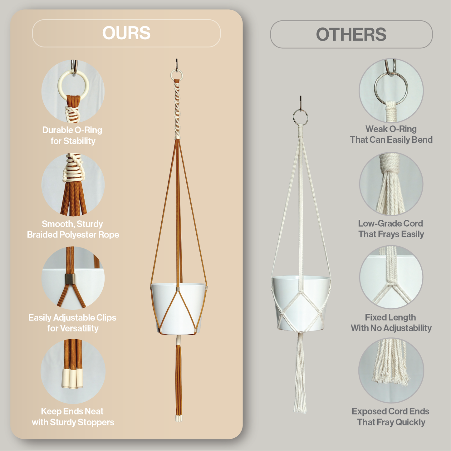 LET BE 2 Packs Macrame Plant Hanger Set of 2 with 4 Hooks (Burnt Orange/ Ivory)