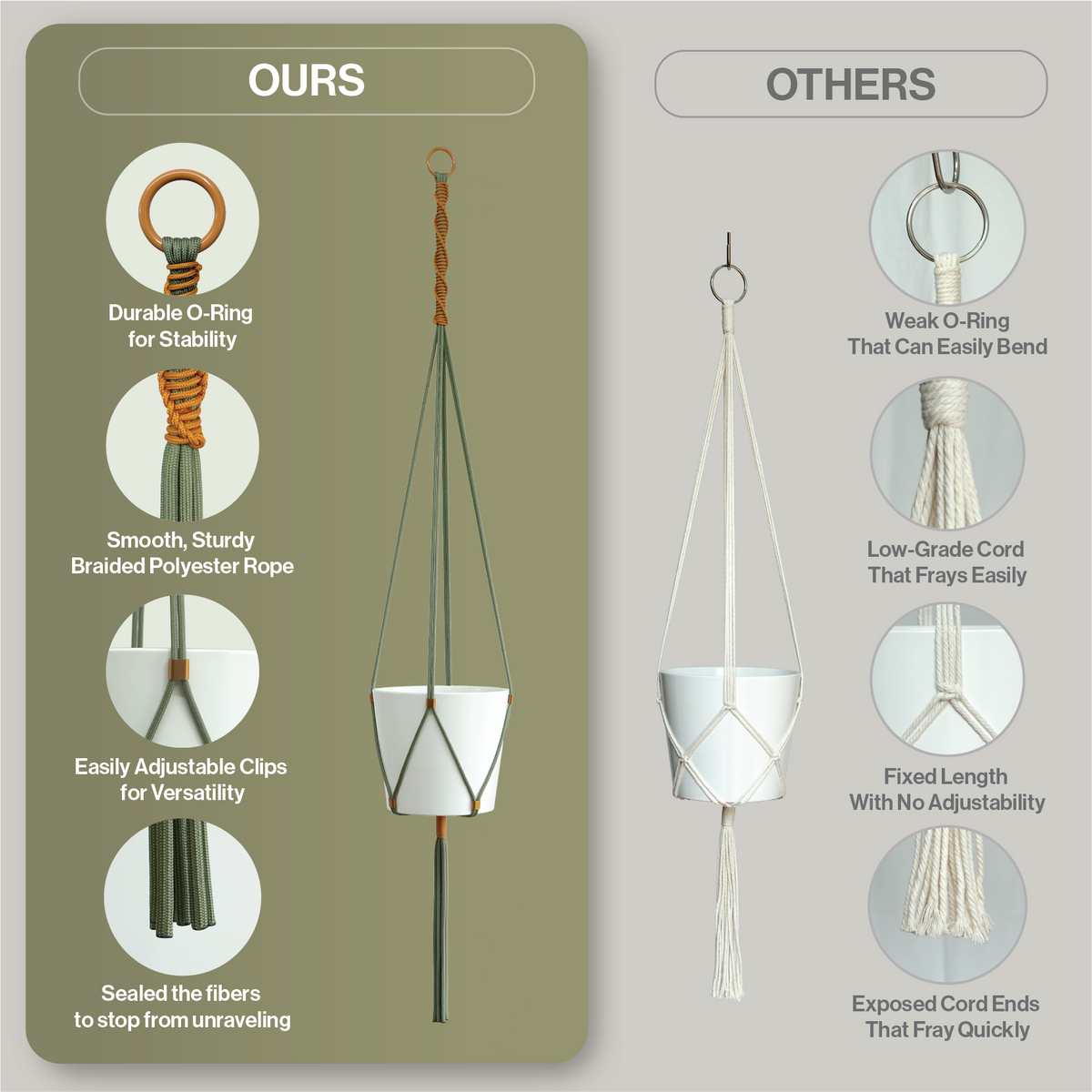 LET BE Macrame Plant Hanger set of 1 with Screw Hook(Forest Green* Burnt Orange)