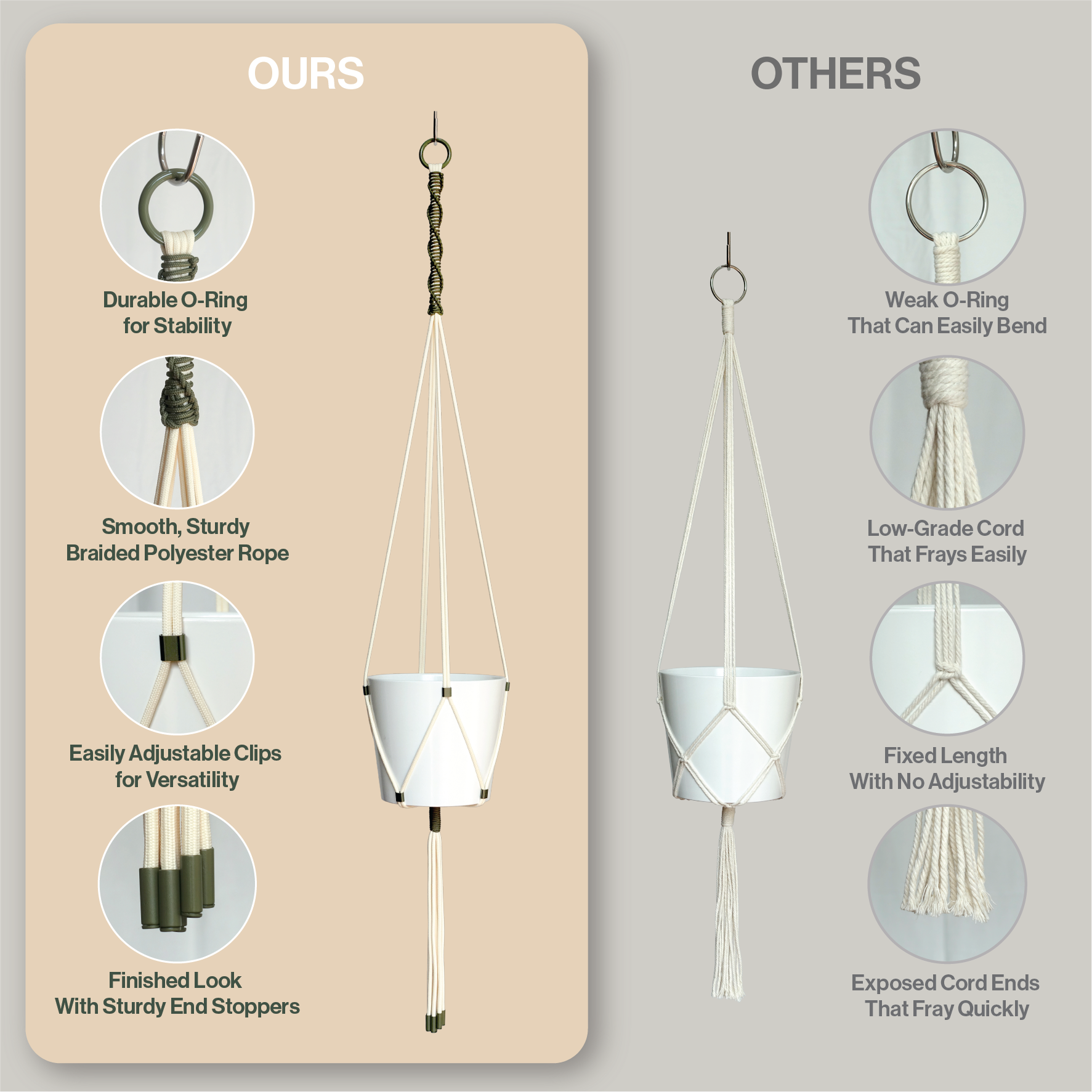 macrame plant hanger rope length LET BE Macrame Kits for Beginners 3 Set of Plant Hangers DIY Kit(Ivory – LETBE SHOP